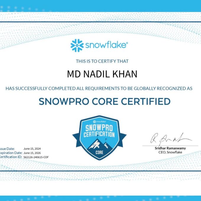 Snowpro Core Certified.